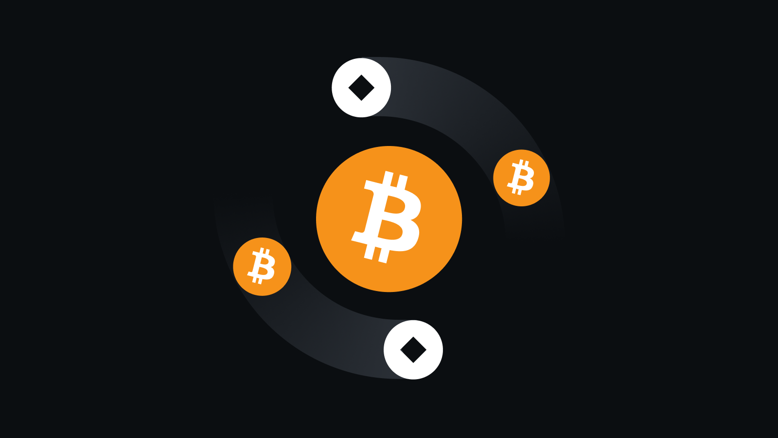 军事级安全防护体系